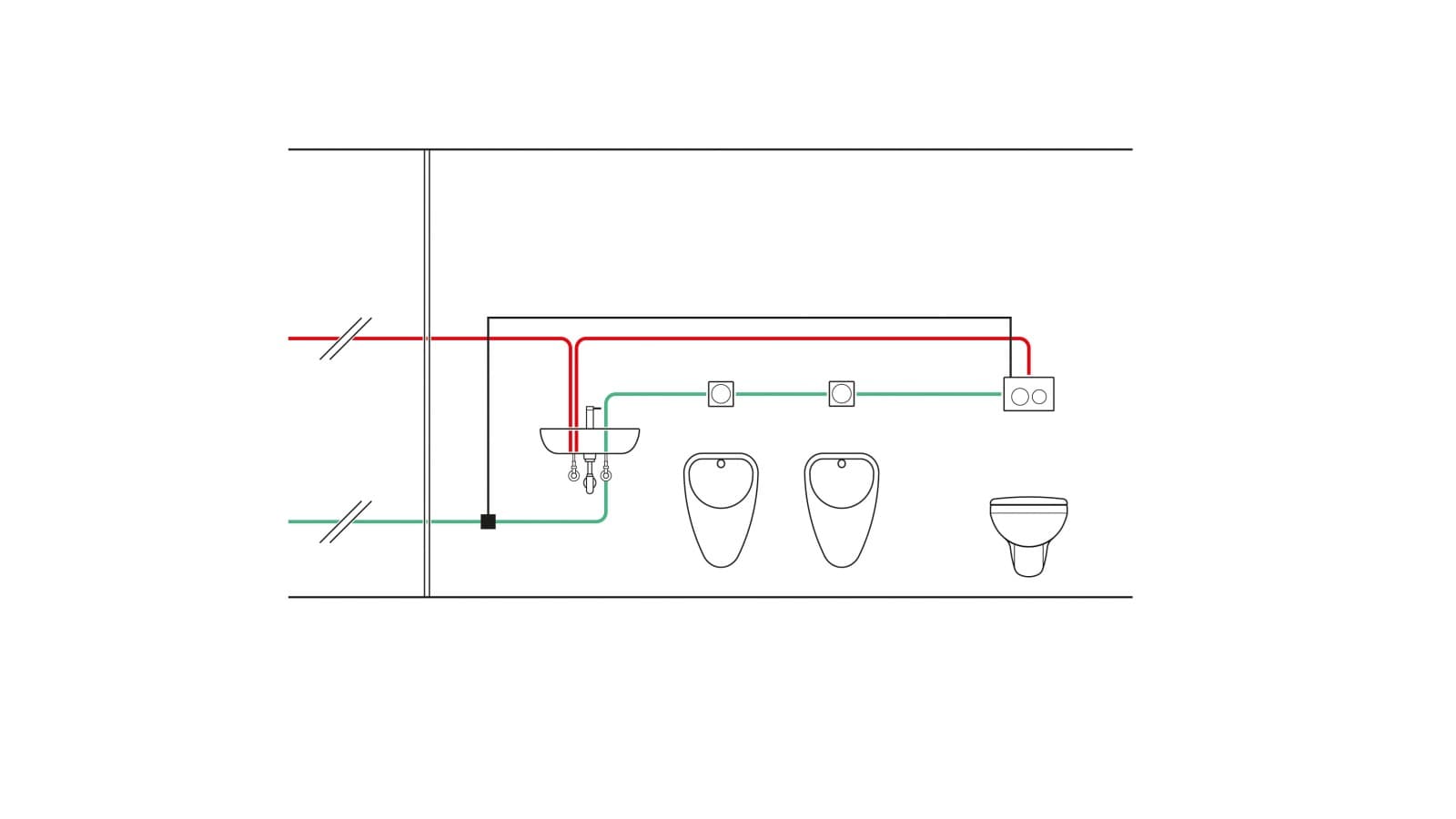 Primer napeljave podometnega splakovalnika z nadzorovano temperaturo s higiensko splakovalno enoto in uporabo temperaturnega senzorja. Primer napeljave podometnega splakovalnika z nadzorovano temperaturo s higiensko splakovalno enoto in uporabo temperaturnega senzorja.