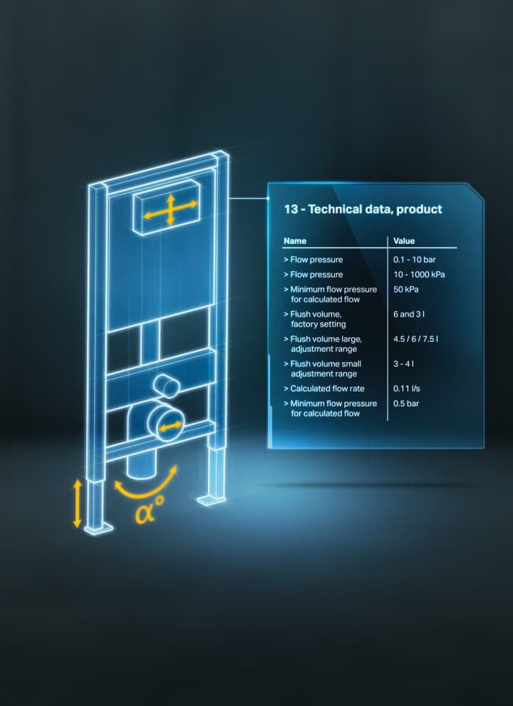 Geberit BIM